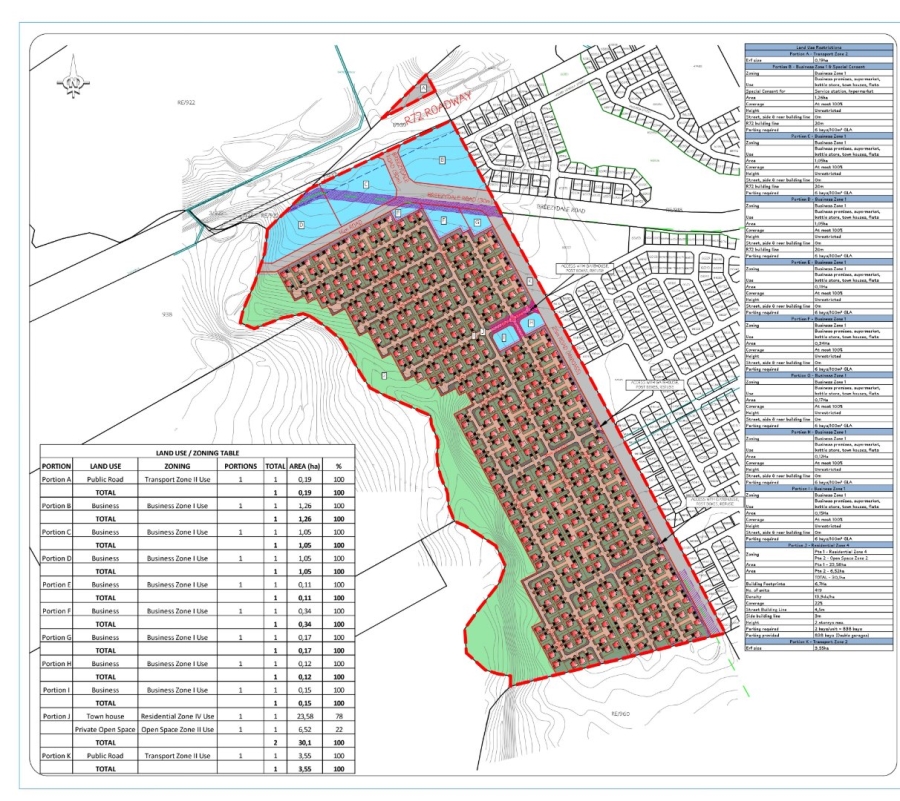 Commercial Property for Sale in Cove Rock Eastern Cape